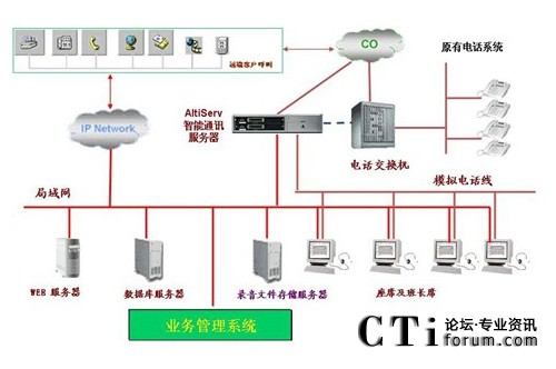 http://www.nrklk.com/factory/f01_05/www.altigen.com.cn/'http://www.nrklk.com/factory/f01_05/www.altigen.com.cn/'