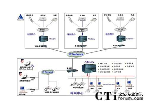 http://www.nrklk.com/factory/f01_05/www.altigen.com.cn/'http://www.nrklk.com/factory/f01_05/www.altigen.com.cn/'