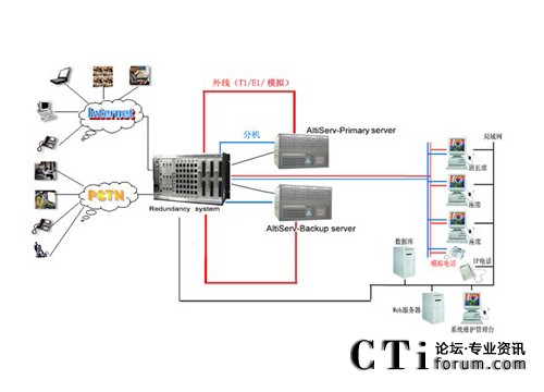 http://www.nrklk.com/factory/f01_05/www.altigen.com.cn/'http://www.nrklk.com/factory/f01_05/www.altigen.com.cn/'
