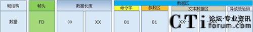ͥWPеTTSgOӋ