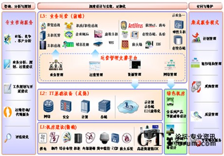 http://www.nrklk.com/factory/huawei/'http://www.nrklk.com/factory/huawei/'