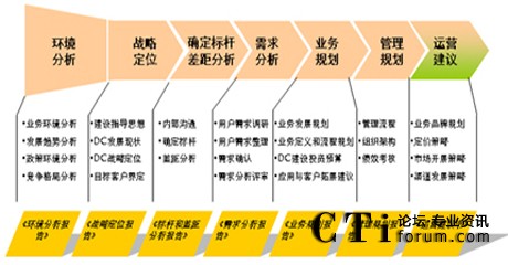 http://www.nrklk.com/factory/huawei/'http://www.nrklk.com/factory/huawei/'