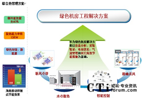 http://www.nrklk.com/factory/huawei/'http://www.nrklk.com/factory/huawei/'